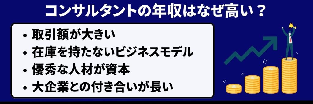 コンサルタントの年収はなぜ高い?