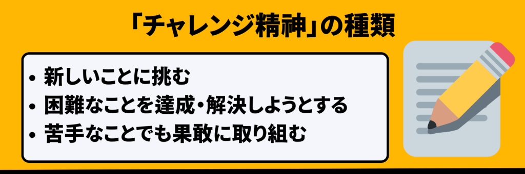 チャレンジ精神の種類