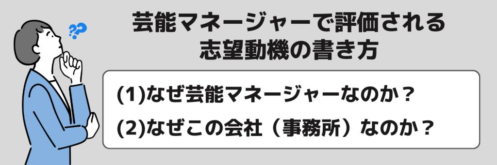 芸能マネージャーで評価される志望動機の書き方