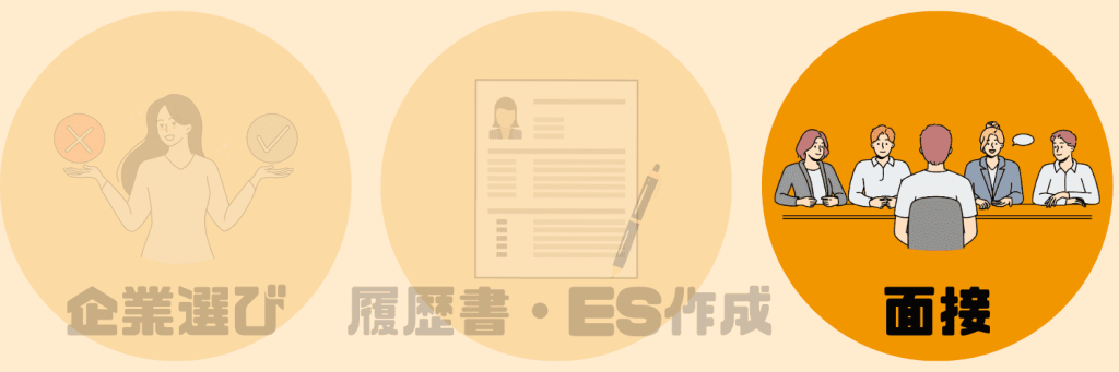 内定がもらえない人の特徴8選_面接