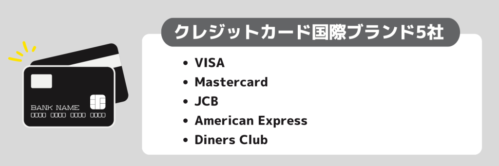 クレジットカード国際ブランド5社