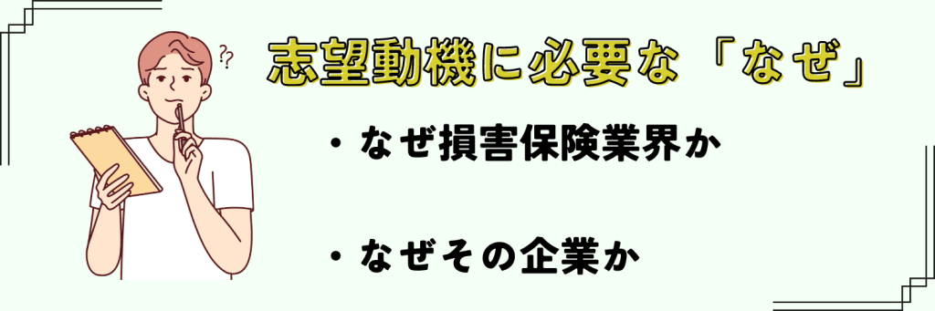 損害保険　志望動機に必要ななぜ