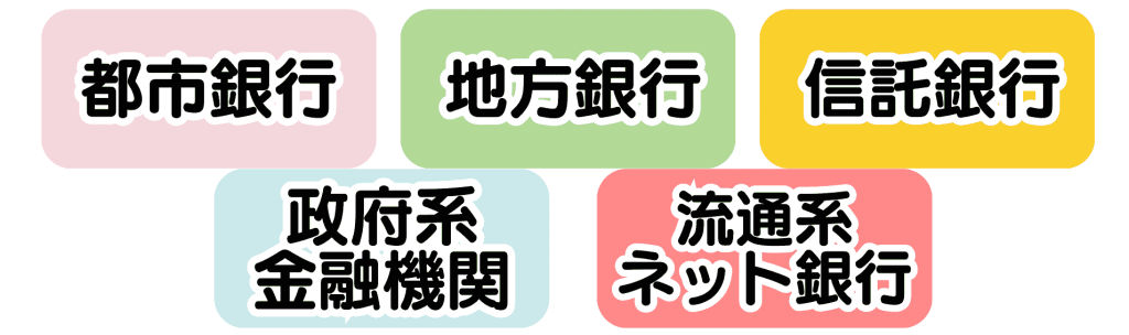 銀行業界_年収/銀行の分類