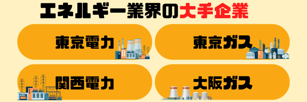 エネルギー業界_大手企業