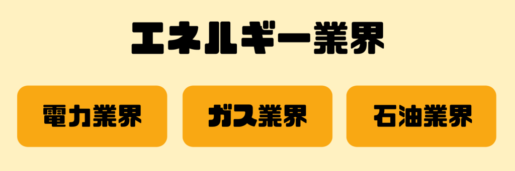 エネルギー業界とは？