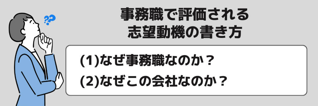 【新卒】事務職で評価される志望動機の書き方