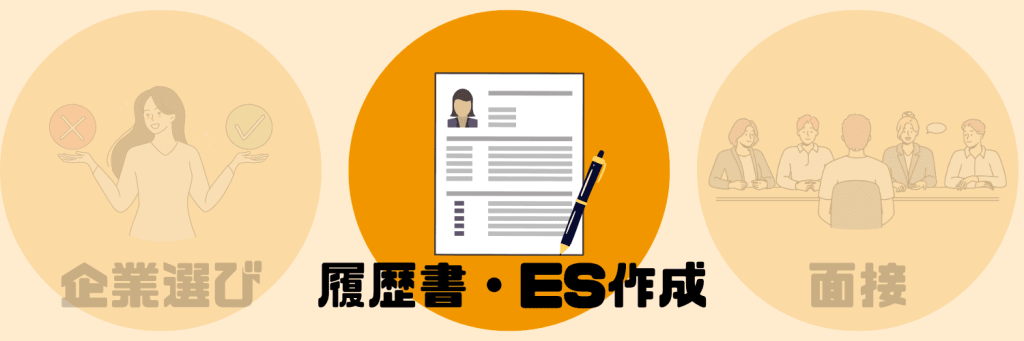 内定がもらえない人の特徴8選_履歴書・ES作成