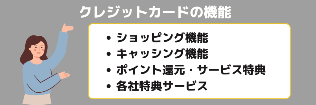 クレジットカードの機能