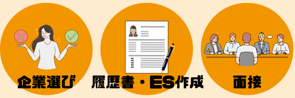 内定がもらえない人の特徴8選