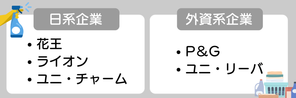 トイレタリー業界の日系企業と外資系企業について