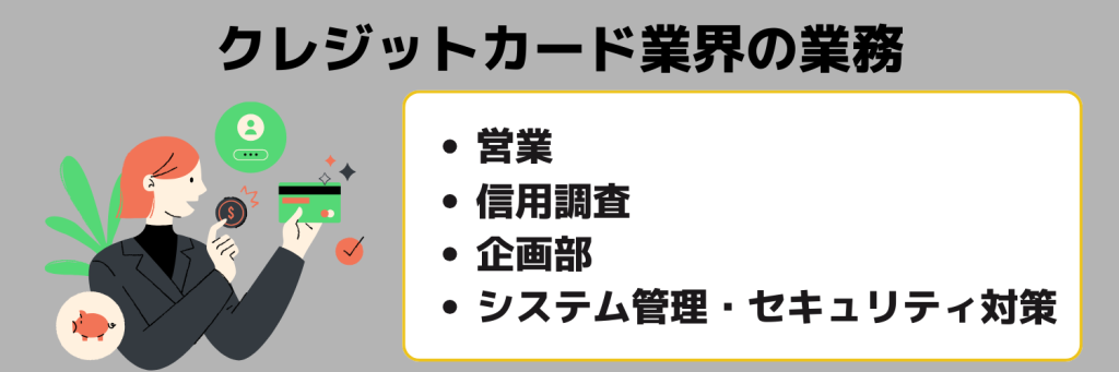 クレジットカード業界の業務