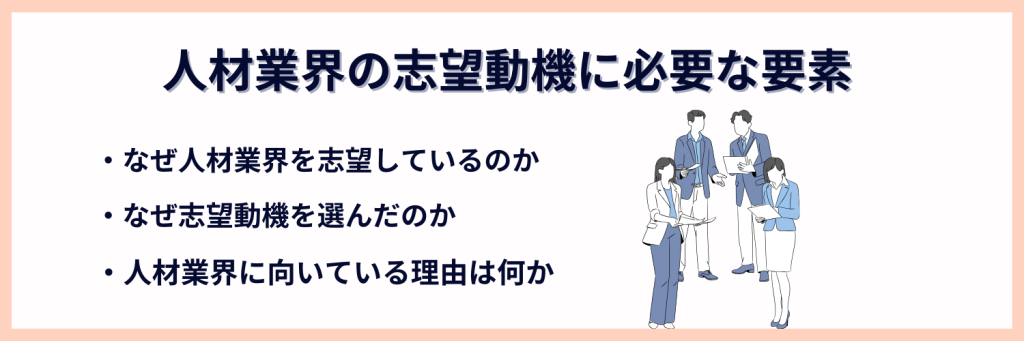 人材業界に必要な要素