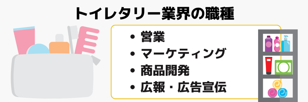 トイレタリー業界に関わる職種