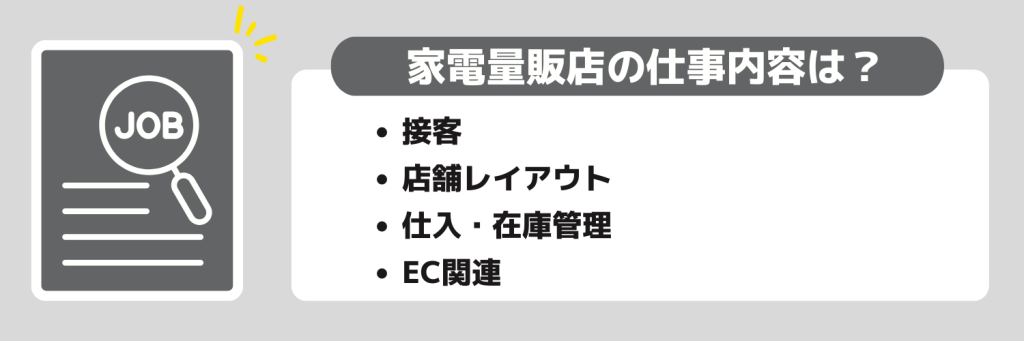 家電量販店の仕事内容