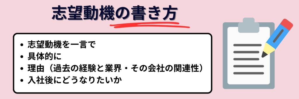 臨床検査技師の志望動機の書き方