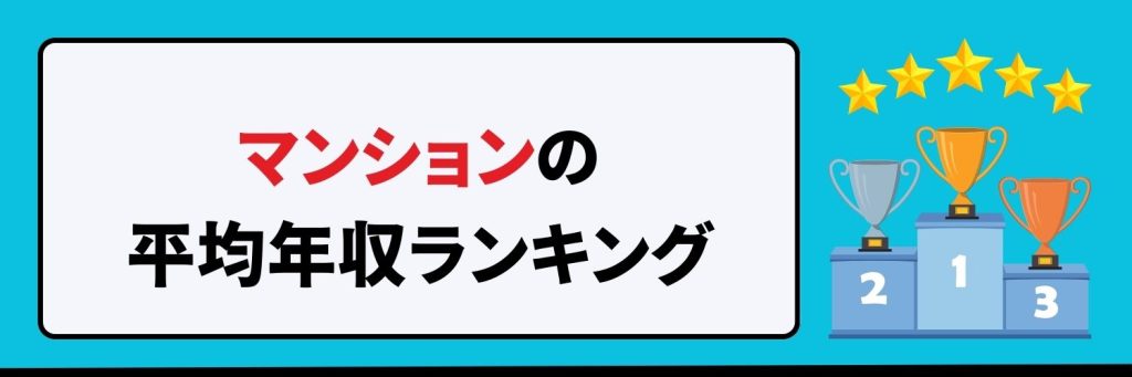 マンションの平均年収ランキング