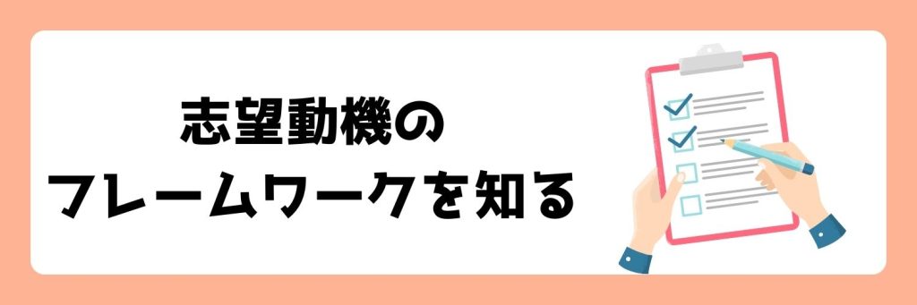 志望動機のフレームワークを知る