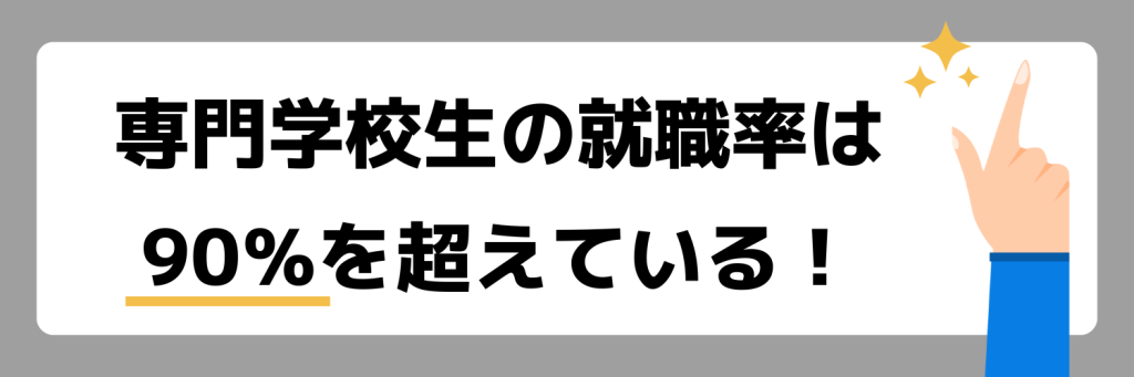 専門学校の就職率は高い!