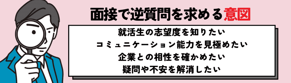 逆質問_例/面接で逆質問を求める意図