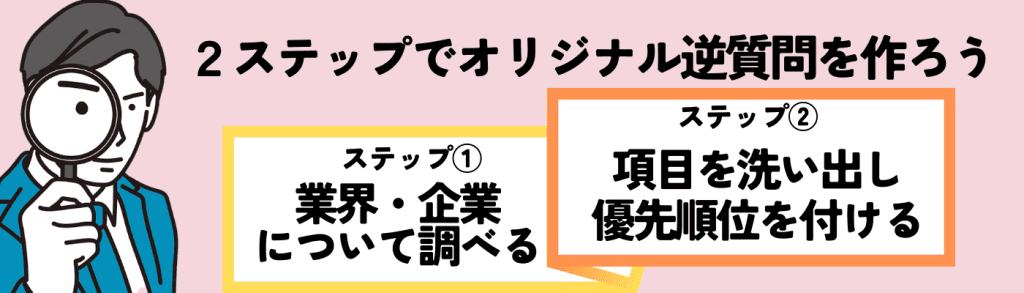 逆質問_例/逆質問の作り方