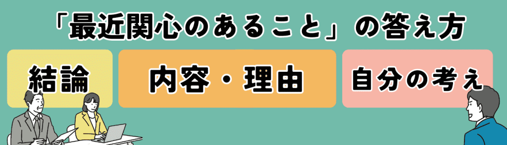 最近関心のあること_例文/答え方