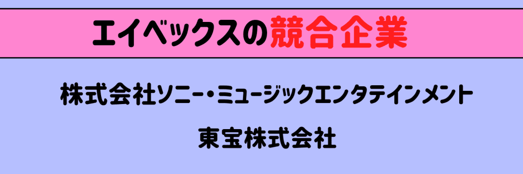 競合企業