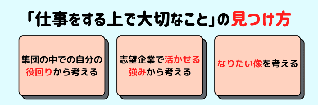 仕事をする上で大切なことの見つけ方