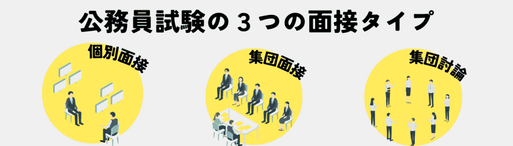 公務員面接の頻出質問18選!回答の質を上げるコツや内定者の回答例を紹介