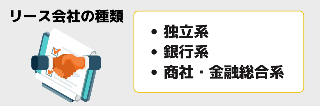 リース会社の種類