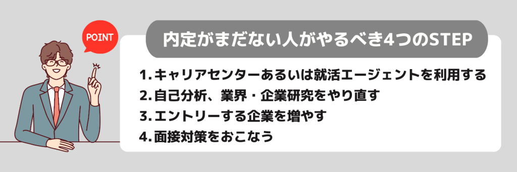 内定がまだない人がやるべき4つのSTEP