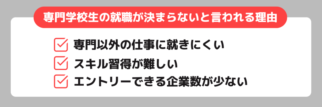 専門学校生の就職が決まらないと言われる理由