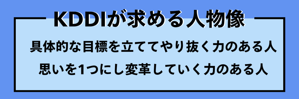 求める人物像