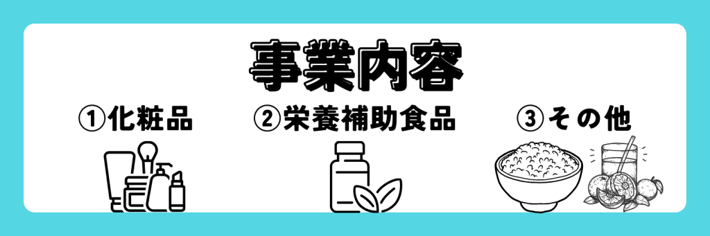 ファンケル　事業内容