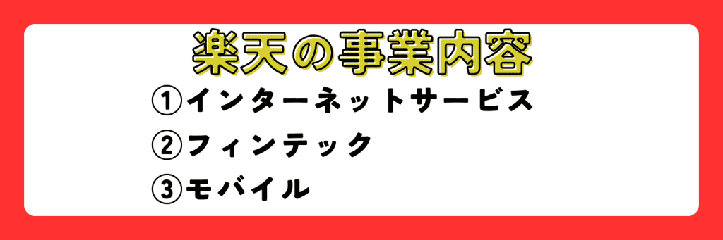 楽天　事業内容