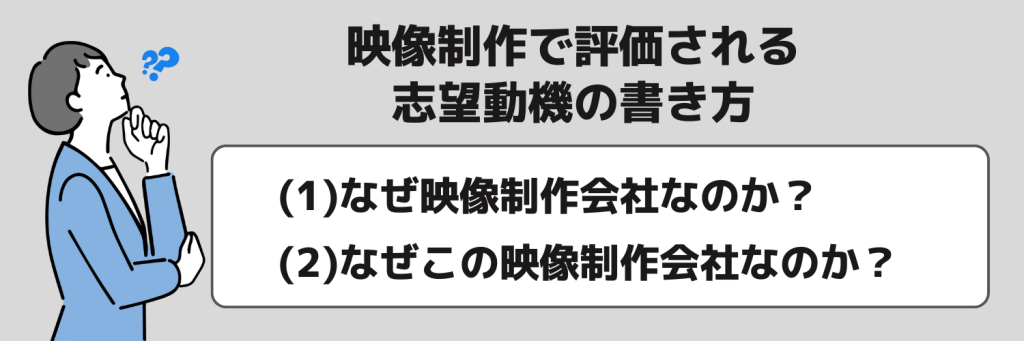 映像制作で評価される志望動機の書き方