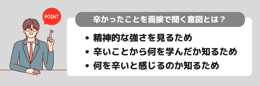 辛かったことを面接で聞く意図