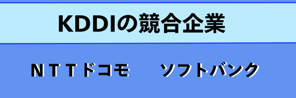 競合企業