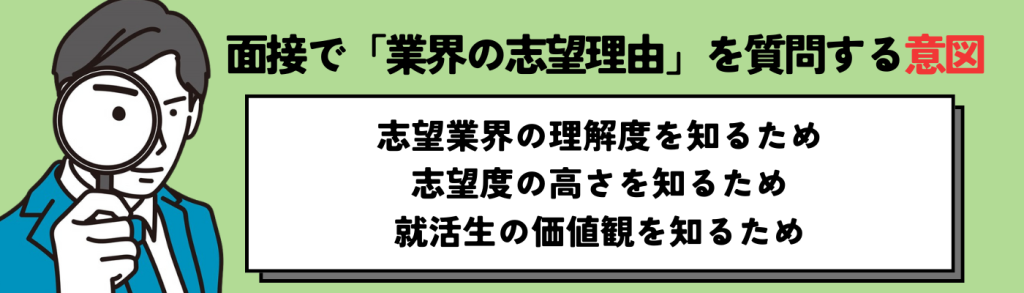 「なぜこの業界か?」と面接で聞く意図