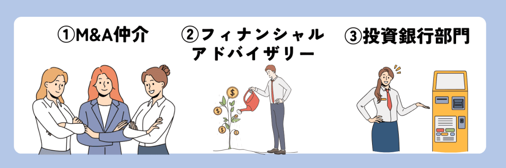 M&A　職種