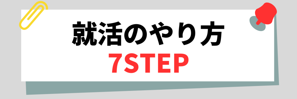 就活のやり方7STEP