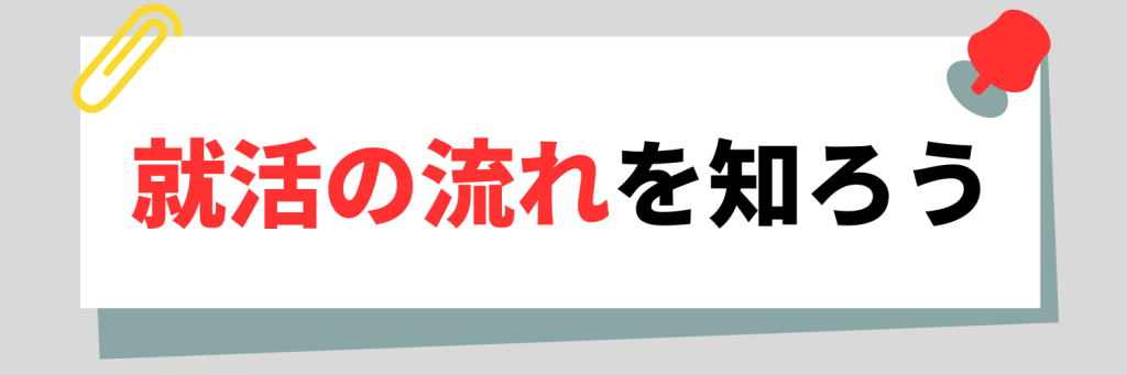 就活の流れを知ろう