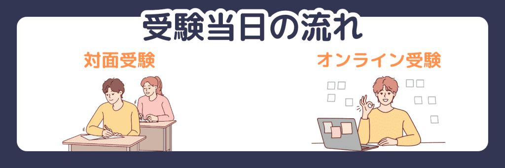 就活の筆記試験では何が出る?落ちないためにすべき対策を紹介!