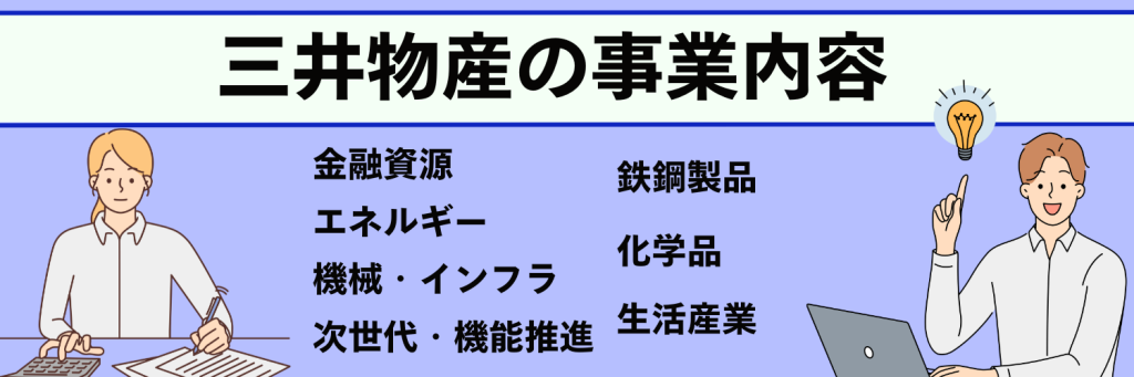 三井物産_事業内容