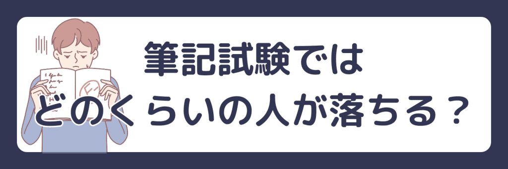 就活 筆記試験