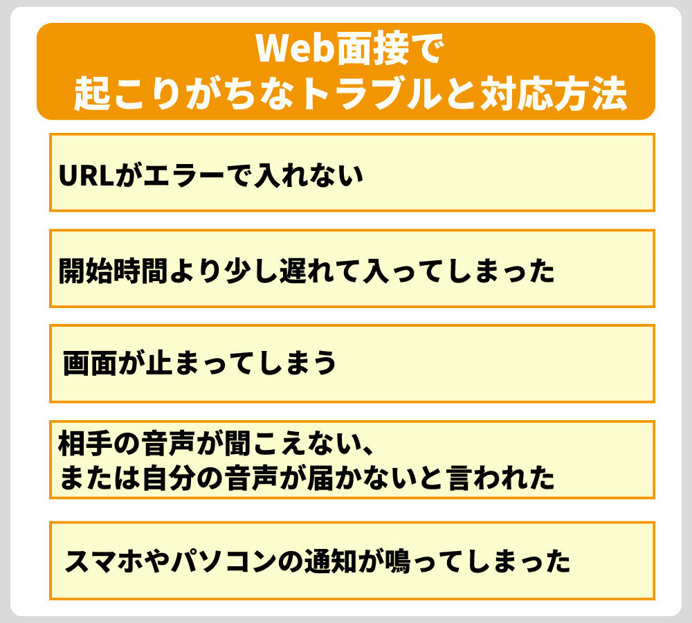 まさかの事態！Web面接で起こりがちなトラブルと対応方法