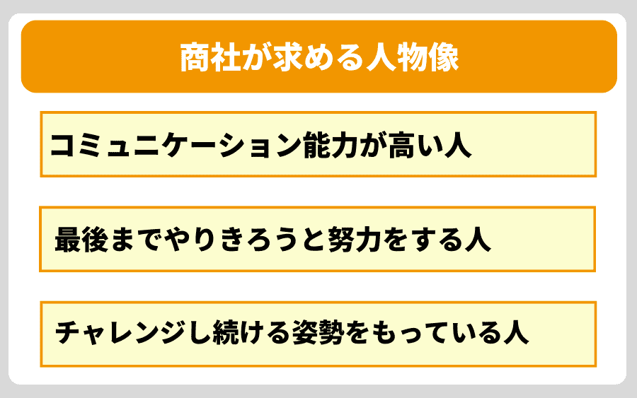 商社が求める人物像