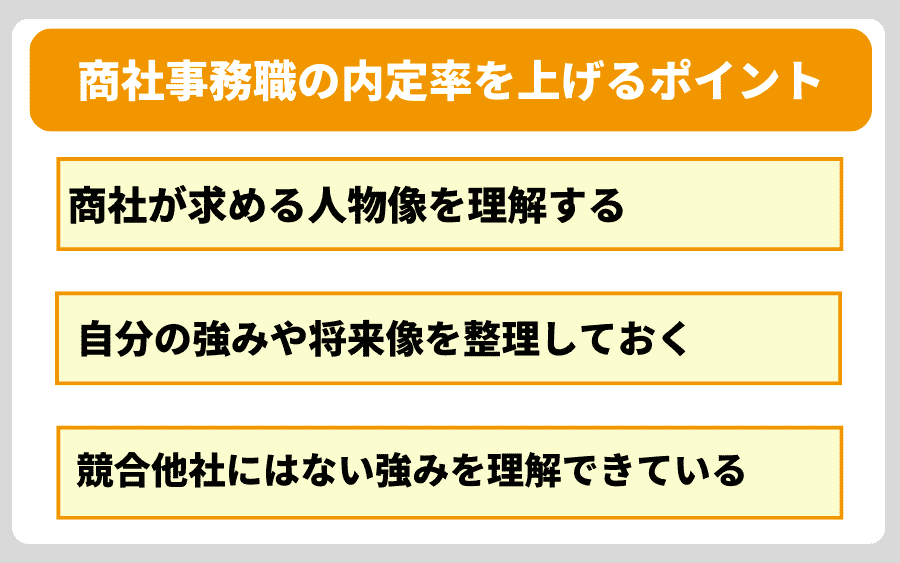商社事務職の内定率を上げるポイント