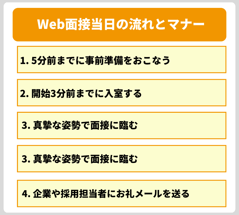 Web面接当日の流れとマナー