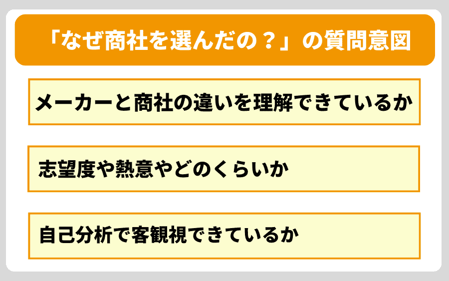 「なぜメーカーではなく商社を選んだの?」の質問意図