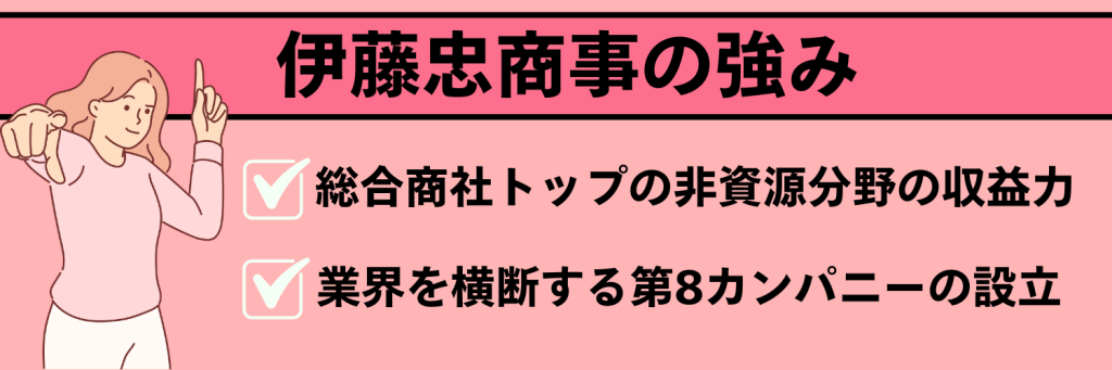 伊藤忠商事_強み